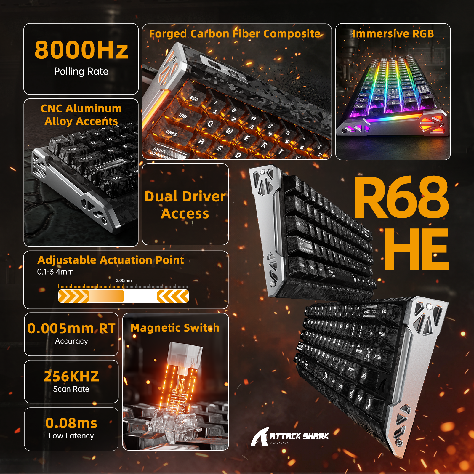 ATTACK SHARK R68 HE & R11 ULTRA Carbon Fiber Gaming Bundle