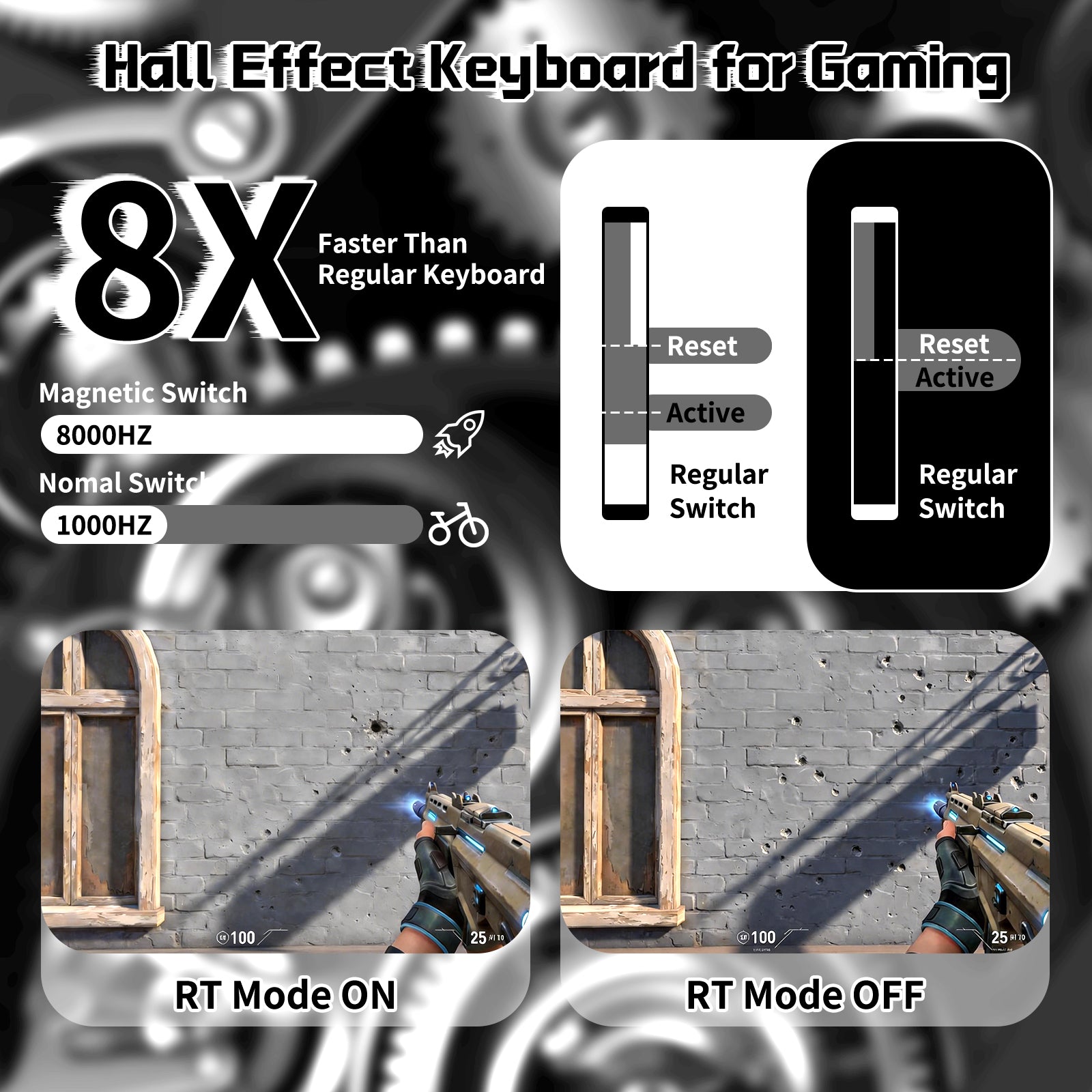 ATTACK SHARK R68 HE & R5 ULTRA Carbon Fiber Gaming Bundle With C01 ULTRA Coiled Cable