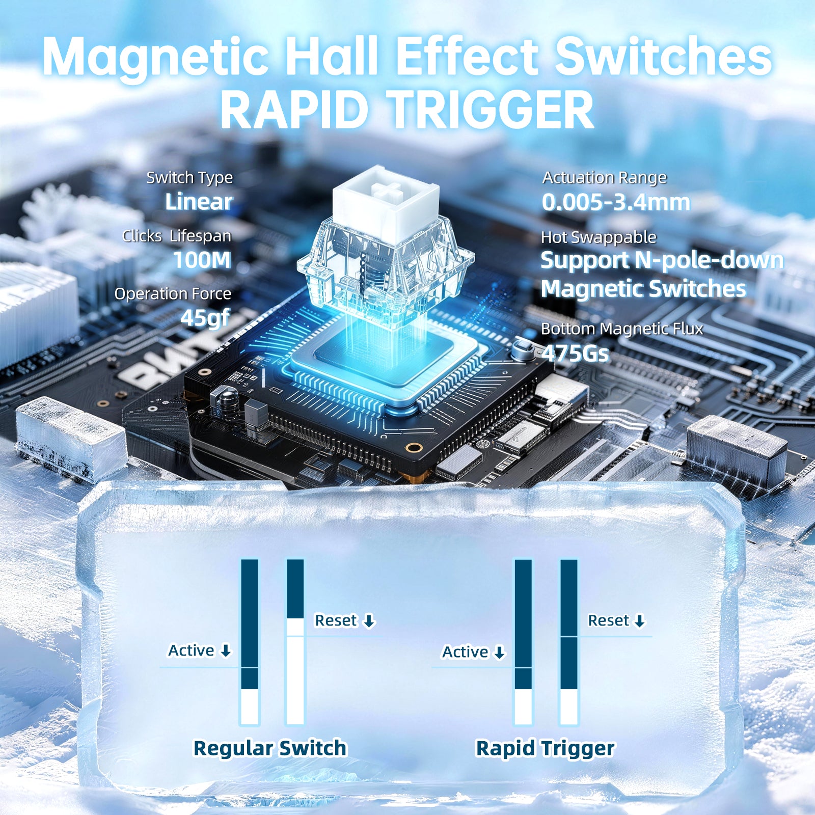 ATTACK SHARK R68 HE & X11 ULTRA Carbon Fiber Gaming Bundle