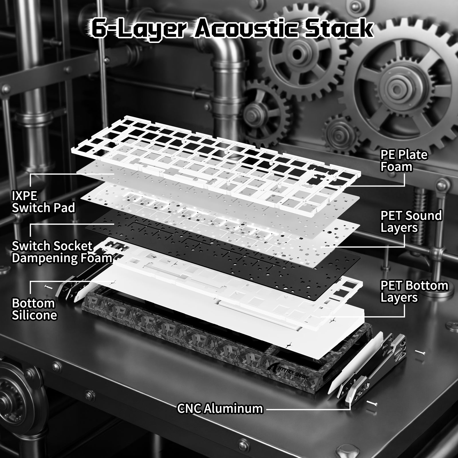 ATTACK SHARK R68 HE & R5 ULTRA Carbon Fiber Gaming Bundle With C01 ULTRA Coiled Cable