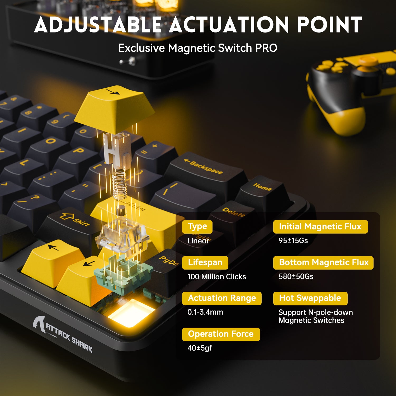 X65 HE Adjustable Actuation Magnetic Switch, 0.1-3.4mm