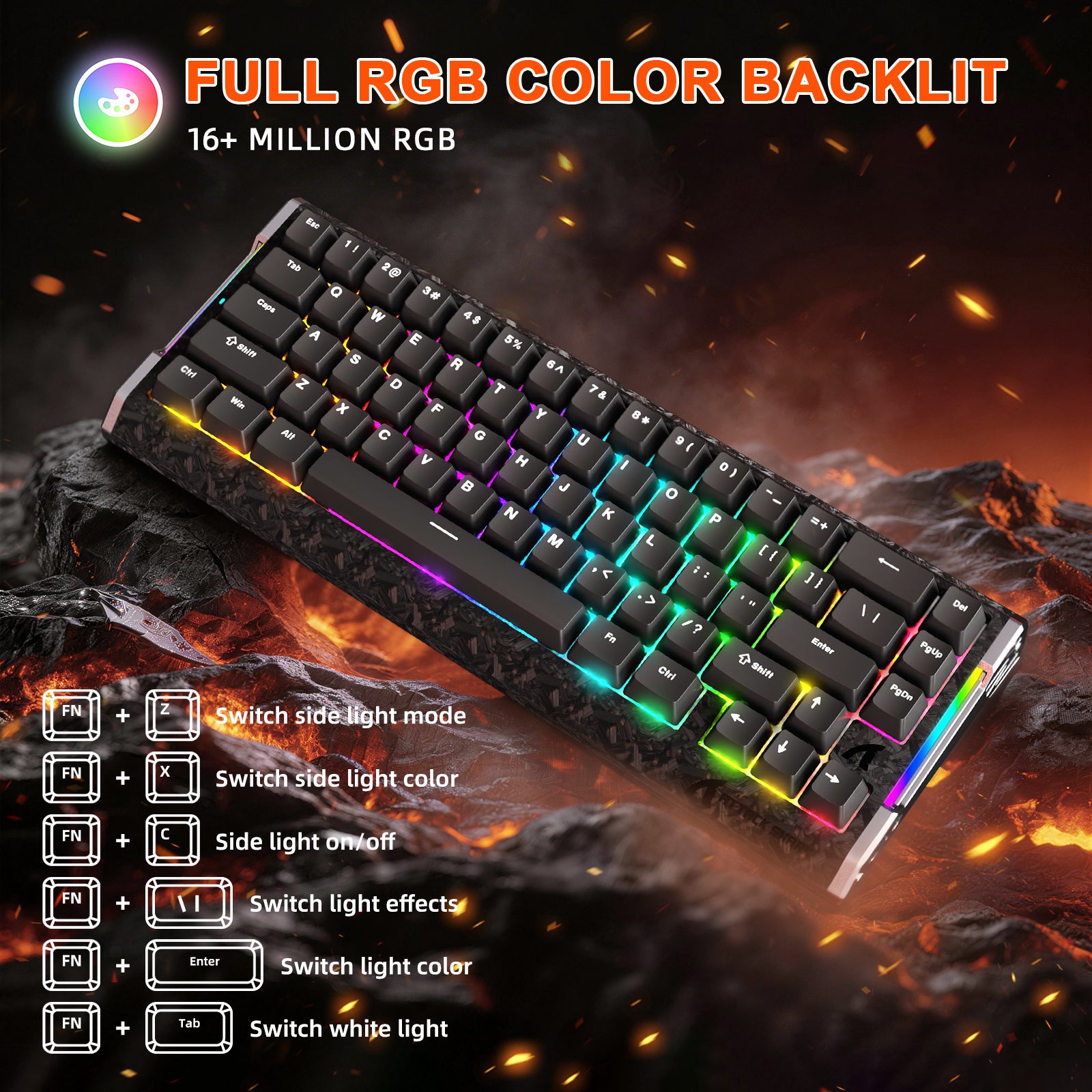 ATTACK SHARK R68 HE & R5 ULTRA Carbon Fiber Gaming Bundle