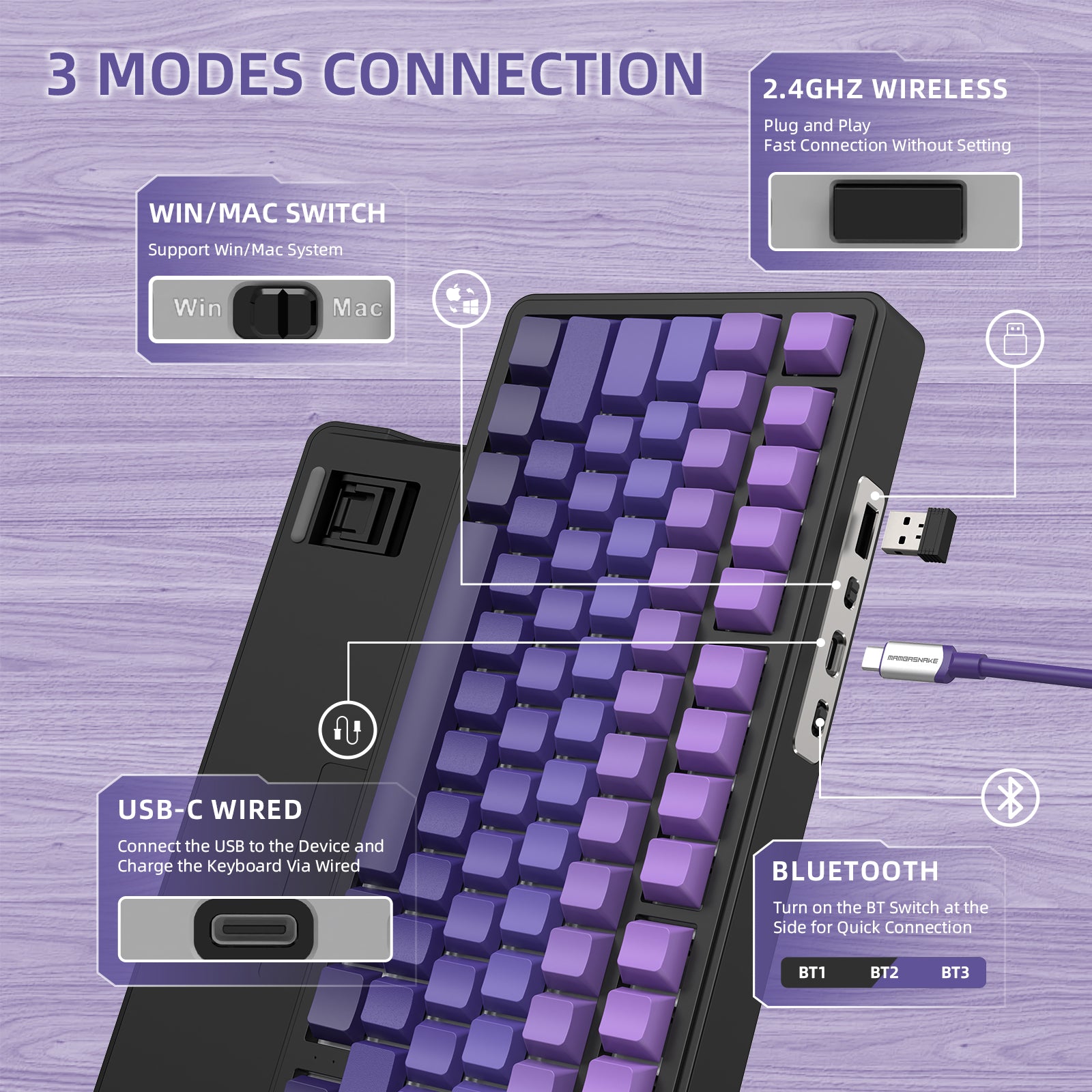 ATTACK SHARK X85 mechanical keyboard showing 3 connection modes: 2.4GHz, Bluetooth, USB-C, and Win/Mac support.