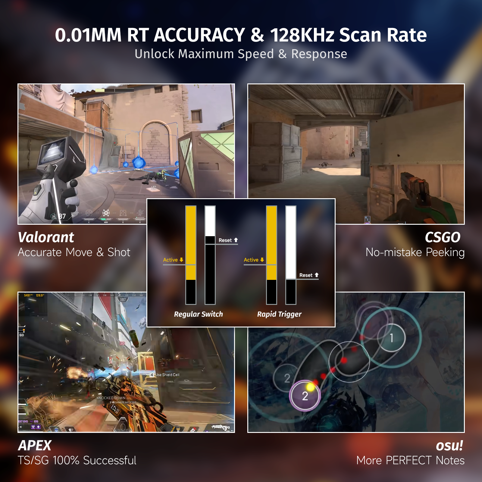 ATTACK SHARK X68 HE keyboard features: 0.01MM RT Accuracy & 128KHz Scan Rate for Valorant, CSGO, APEX, and osu! gaming.