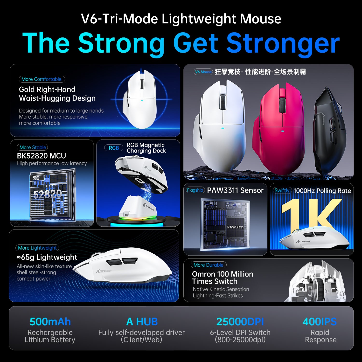 ATTACK SHARK V6 Ultra-Light Tri-Mode Gaming Mouse