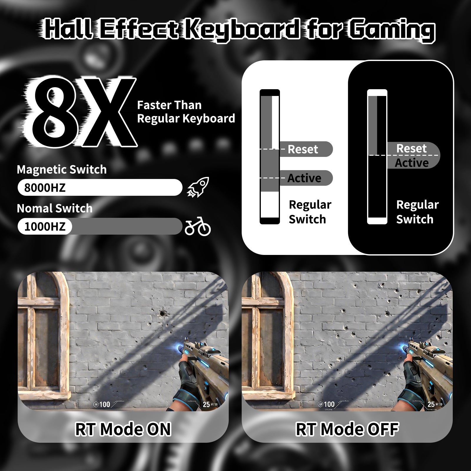 ATTACK SHARK R68 HE & R5 ULTRA Carbon Fiber Gaming Bundle With C01 ULTRA Coiled Cable