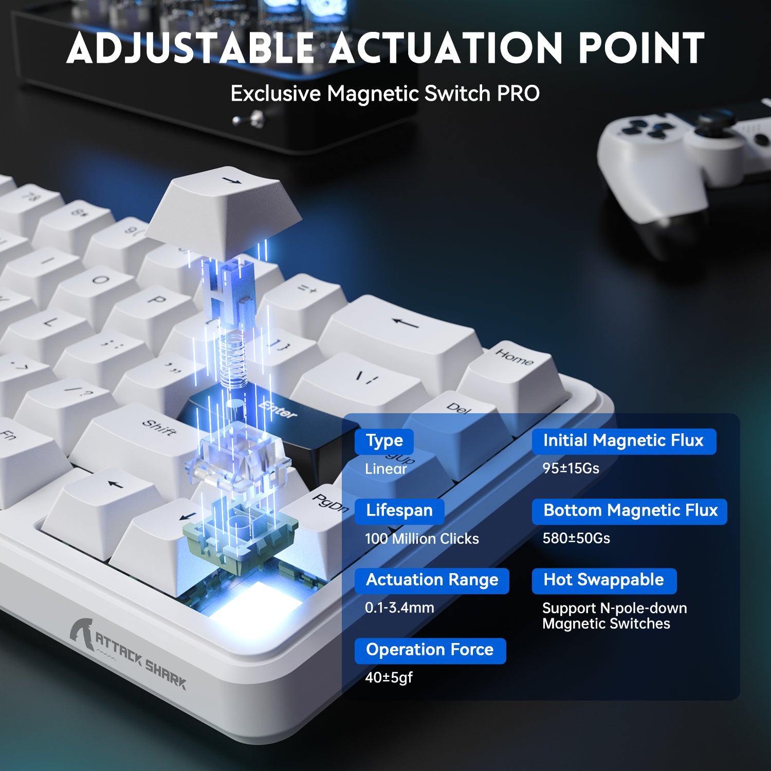 ATTACK SHARK X65 HE keyboard with Adjustable Actuation Point, Magnetic Switch, white keycaps, and specifications.