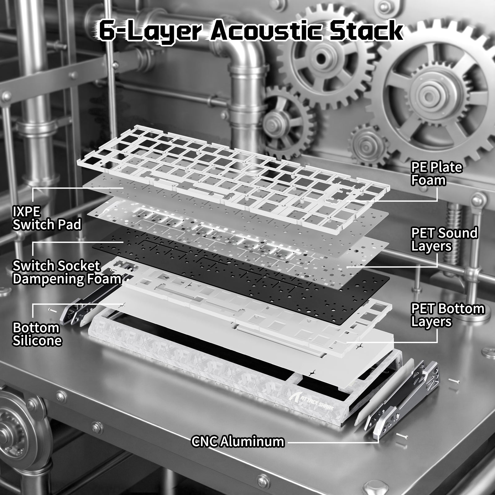 ATTACK SHARK R68 HE & R5 ULTRA Carbon Fiber Gaming Bundle With C01 ULTRA Coiled Cable