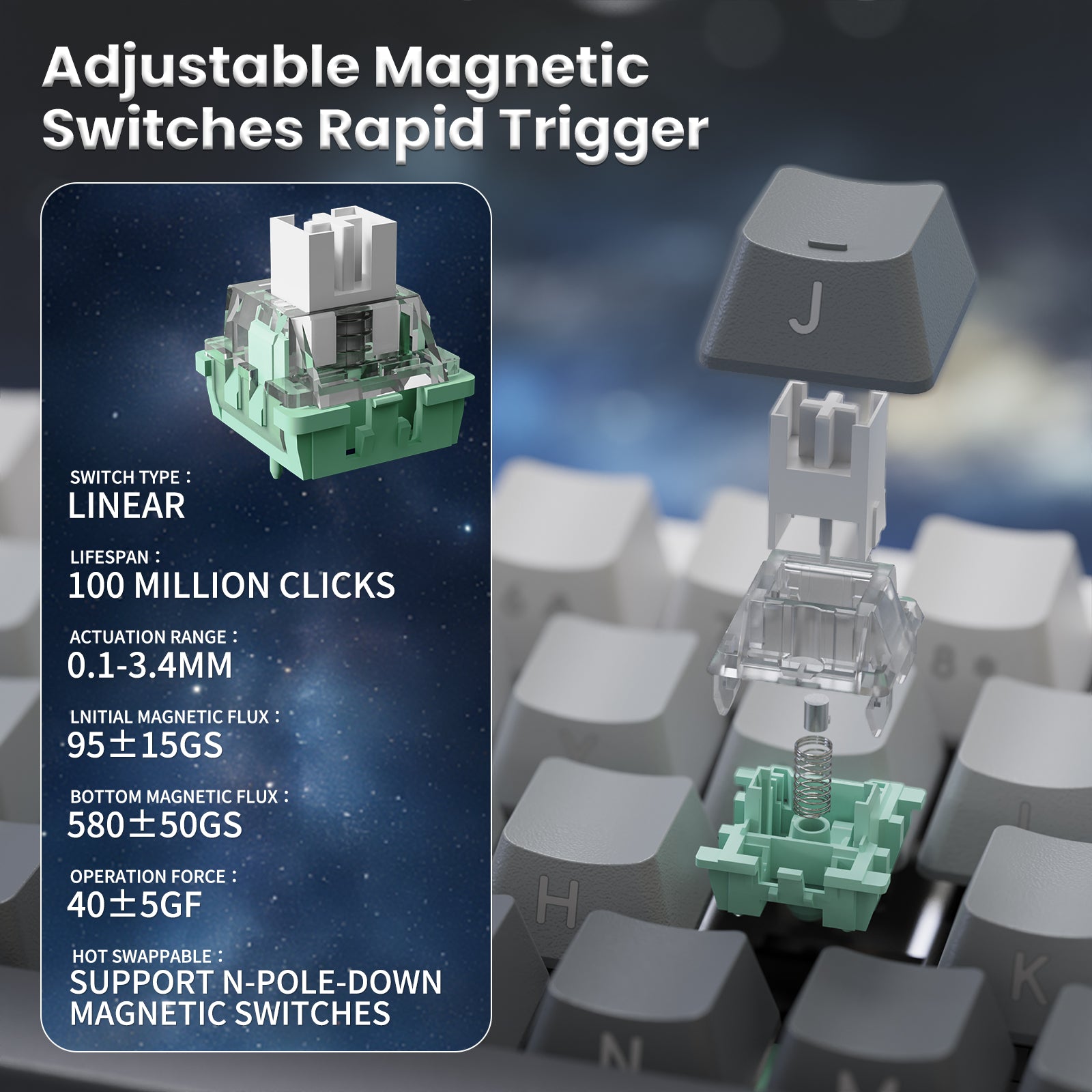 X68 Pro HE Magnetic Switch Details, adjustable trigger