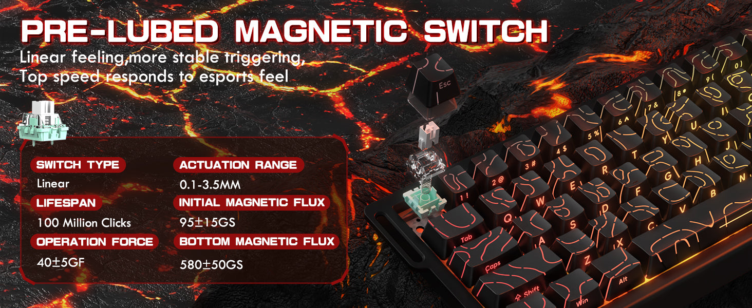 ATTACK SHARK X68PRO HE Wireless Rapid Trigger Keyboard With Coiled Cable