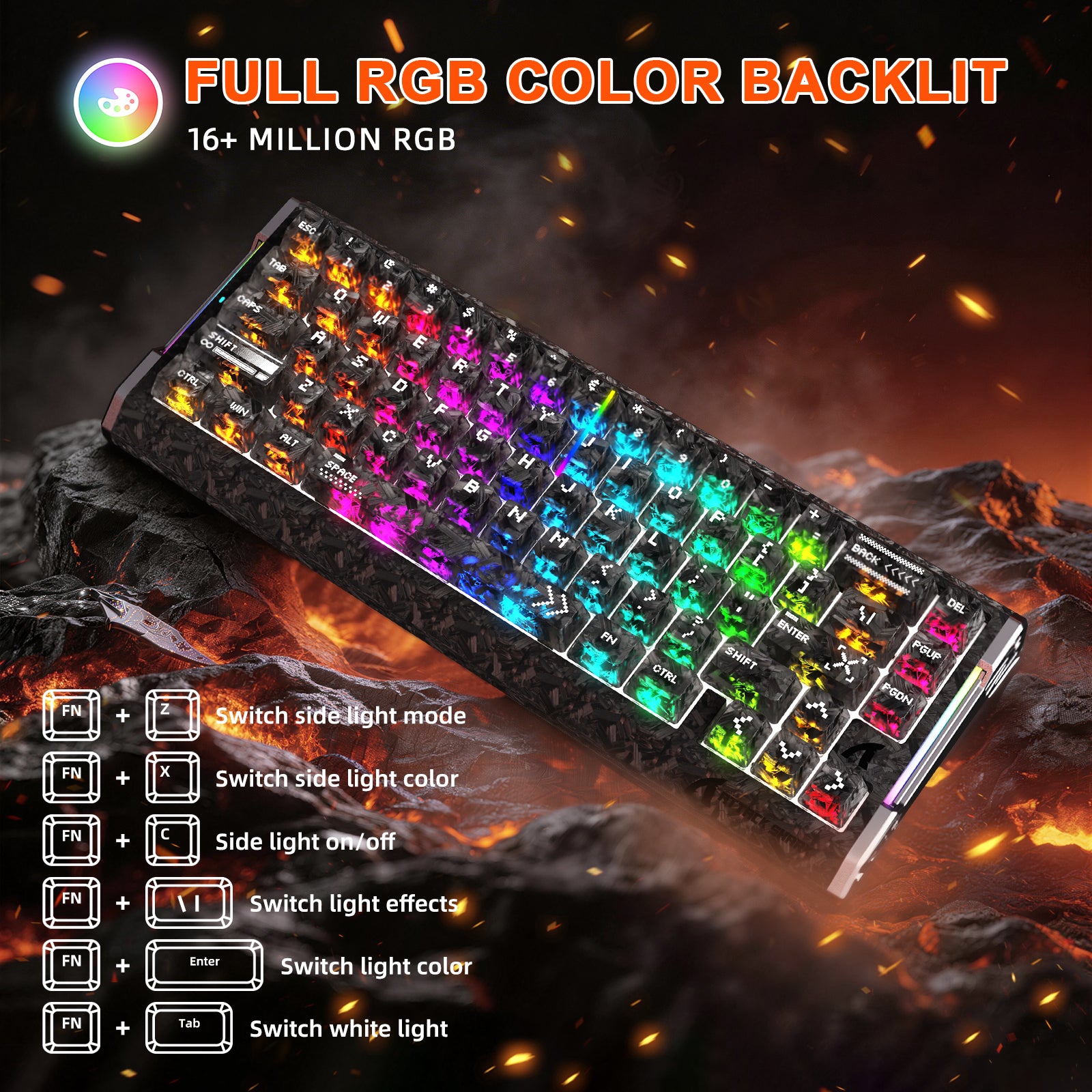 ATTACK SHARK R68 HE & R5 ULTRA Carbon Fiber Gaming Bundle