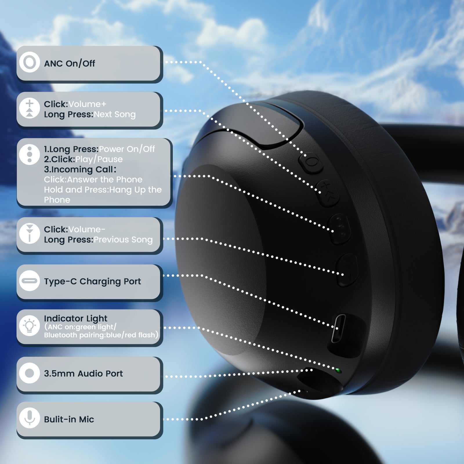 ATTACK SHARK G300 ANC Headphones Controls