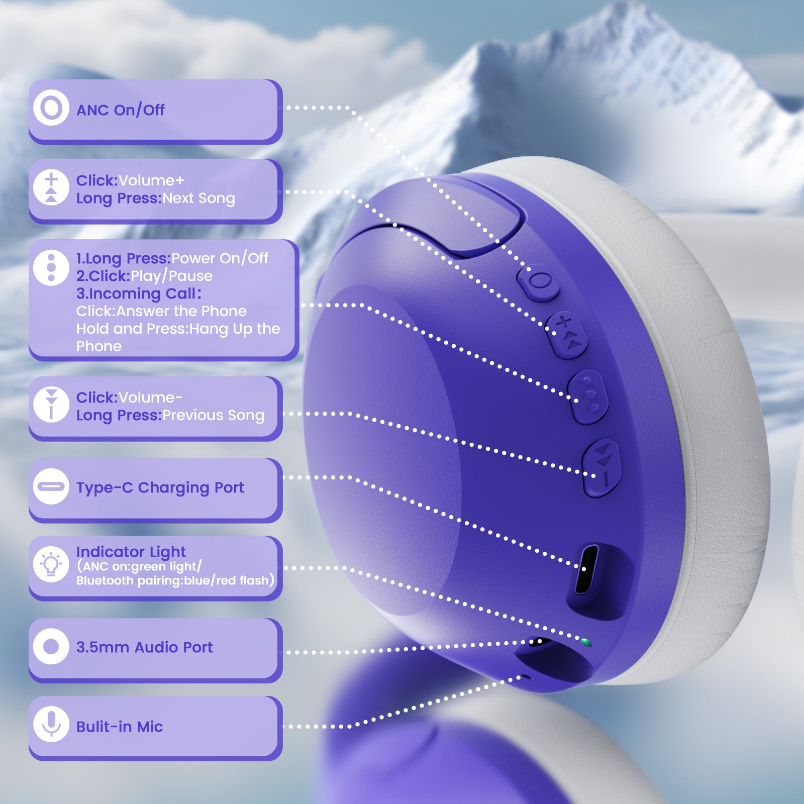 ATTACK SHARK G300 ANC headphones, featuring control buttons, ports, and functions, purple and white design