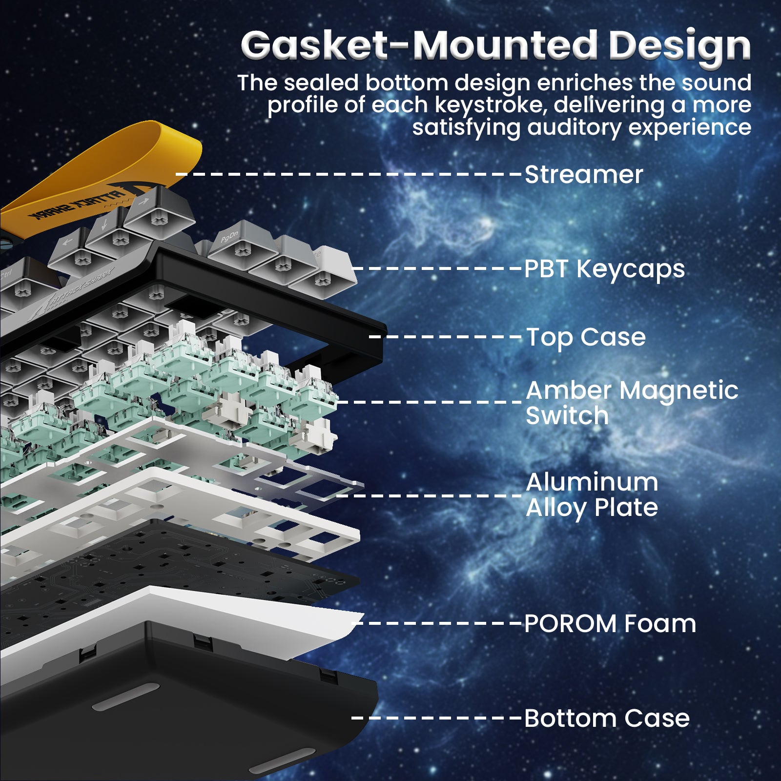 X68 Pro HE Gasket-Mounted Design, Keyboards sound profile